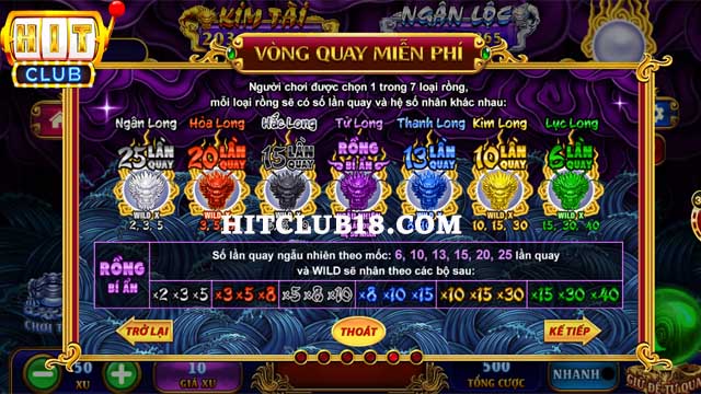 Cung cấp đa dạng cơ hội chiến thắng slot game Kho Tàng Ngũ Long